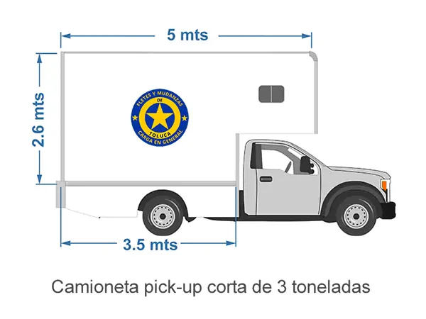 Unidad Pickup